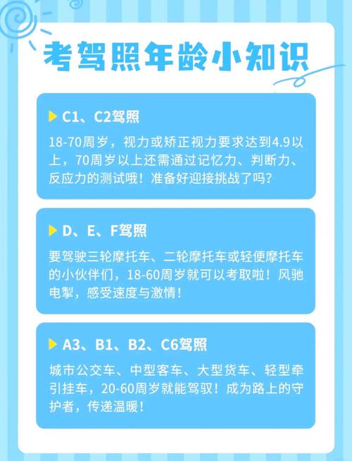 国考国考有什么限制没-图2