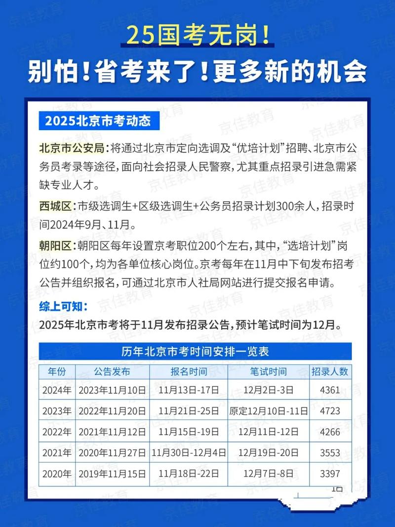 国考国考有什么限制没-图1