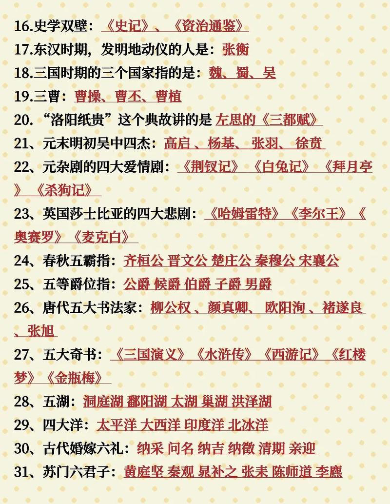 古代文化常识模拟题中,那些易混淆的礼仪称谓该如何准确区分?-图1 古代文化常识模拟题中,那些易混淆的礼仪称谓该如何准确区分?-图1