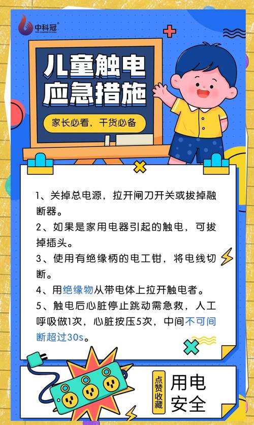 自己居家安全常识,哪些细节最容易忽略?-图1 自己居家安全常识,哪些细节最容易忽略?-图1