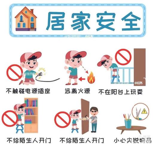 自己居家安全常识,哪些细节最容易忽略?-图3 自己居家安全常识,哪些细节最容易忽略?-图3