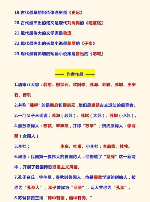 小升初备考必看!鲁迅文学常识考点有哪些?-图1 小升初备考必看!鲁迅文学常识考点有哪些?-图1