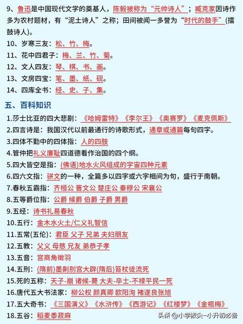 小升初重点文学常识有哪些高频考点必须掌握？-图2