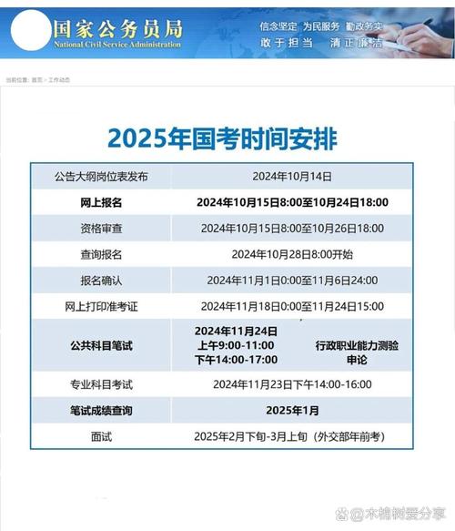 公务员国考一般啥时候？考试时间是否有固定规律？-图3