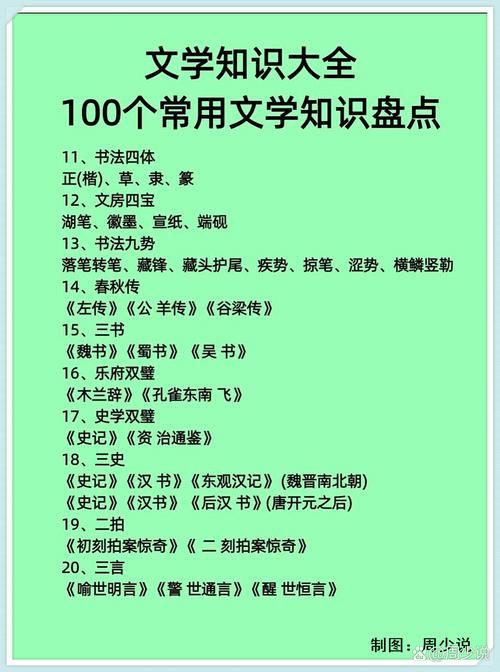 高考人教版文化常识涵盖哪些核心考点？如何高效掌握这些知识要点？-图2