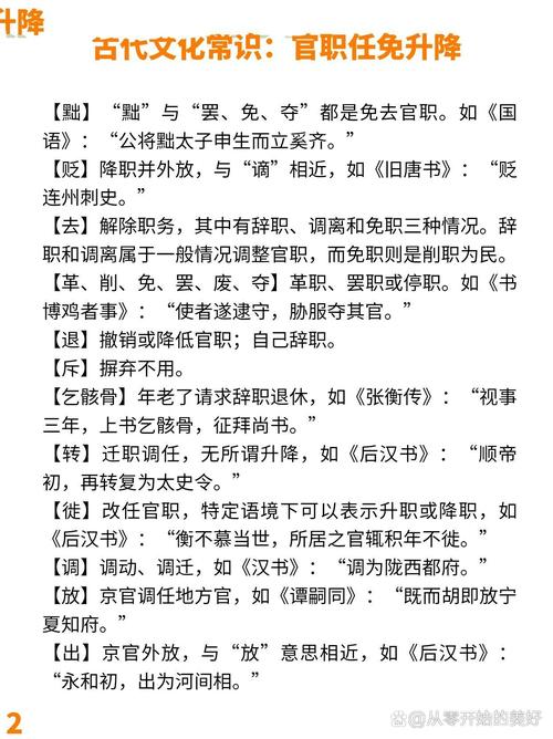 文化常识 关于官职-图1