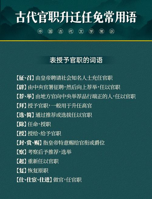 文化常识 关于官职-图2