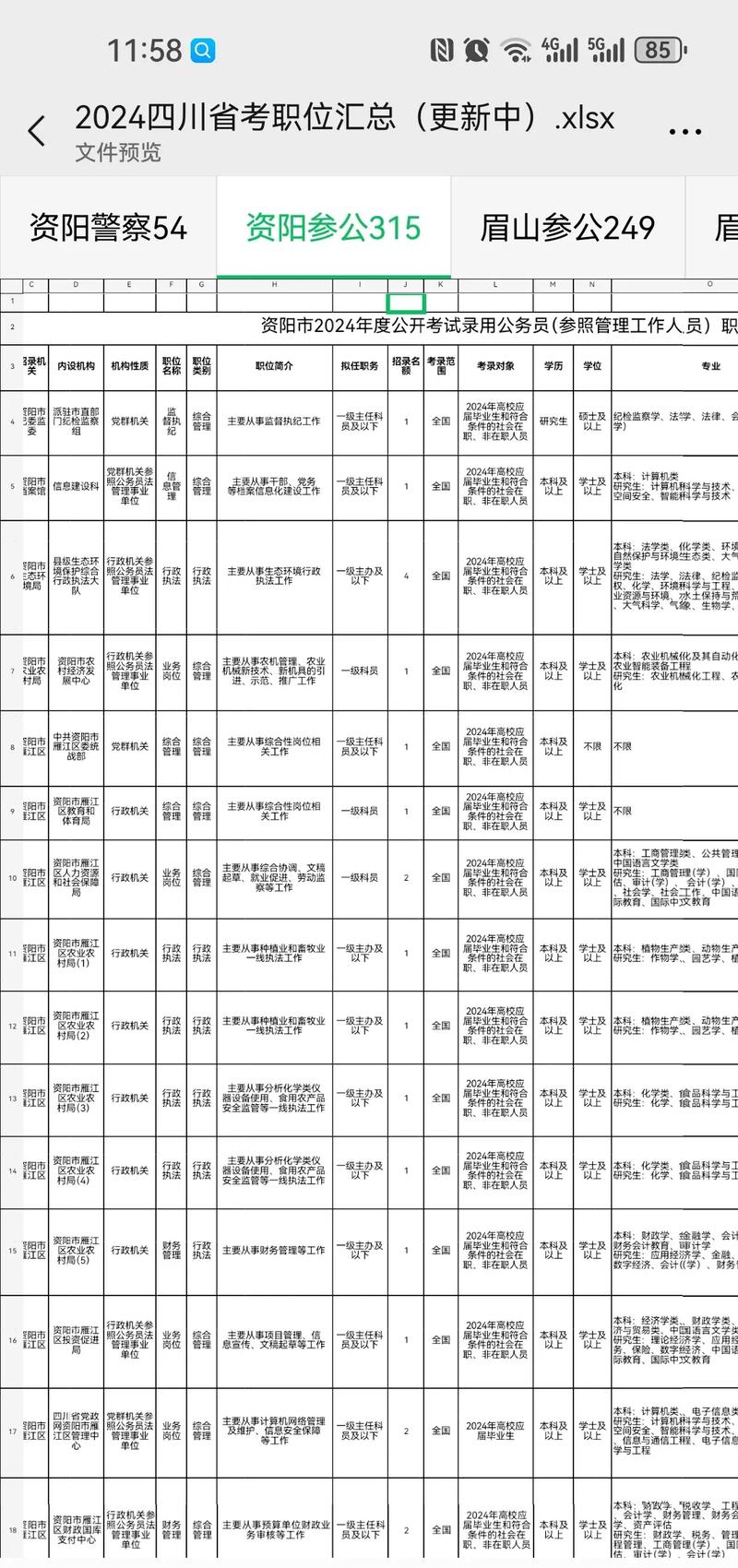 国考公务员四川职位表有哪些特殊要求及报考注意事项？-图1