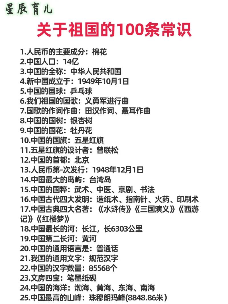 《国家的常识》中国-图1 《国家的常识》中国-图1