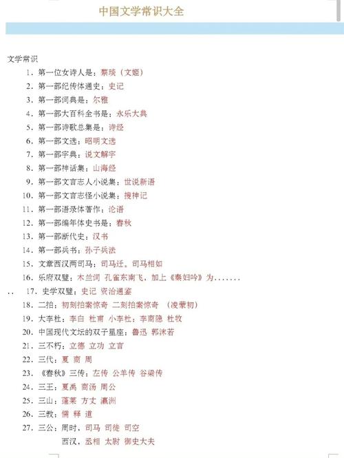 文学常识大全 考研-图2