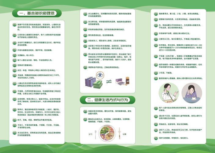 北航健康常识教育如何真正融入学生日常,助力成长?-图1 北航健康常识教育如何真正融入学生日常,助力成长?-图1