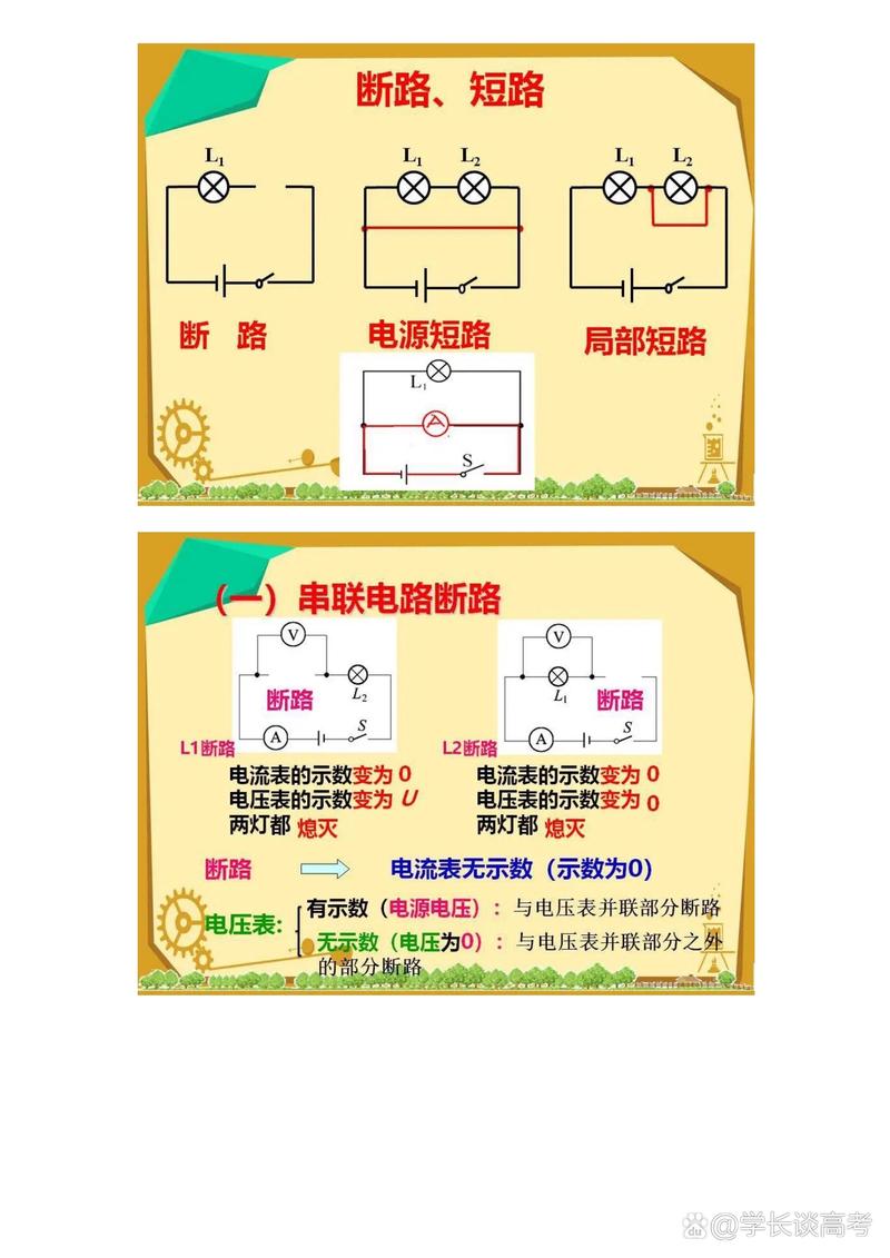 科学小常识-短路-图3