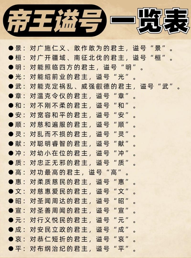 朕字如何从普通自称演变为皇帝专属称谓？-图2