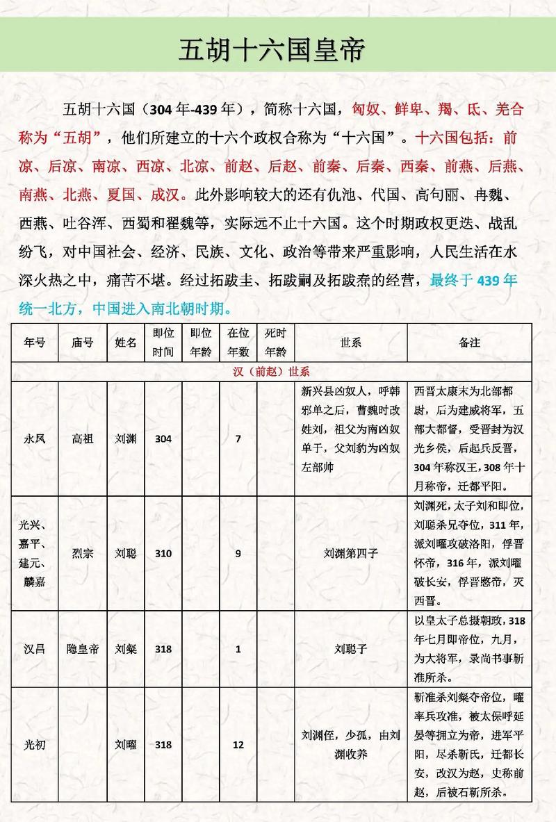 朕字如何从普通自称演变为皇帝专属称谓？-图1