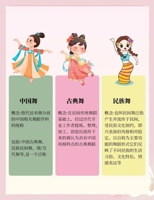 2026年舞蹈常识将如何革新？传统与科技会碰撞出哪些新火花？-图1