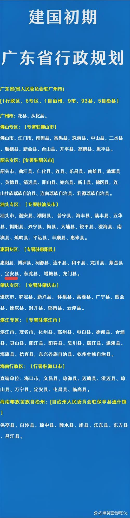 2009年广东常识-图1