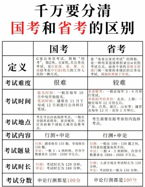 国考公务员知识点归纳-图1