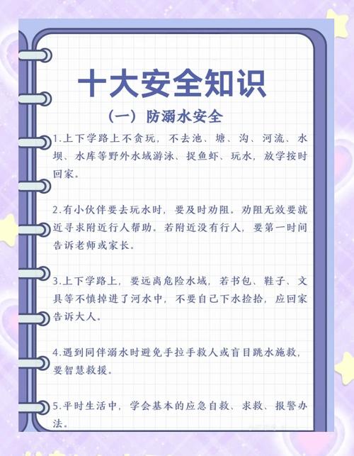 小学安全常识图片如何助力儿童掌握关键防护技能？-图1