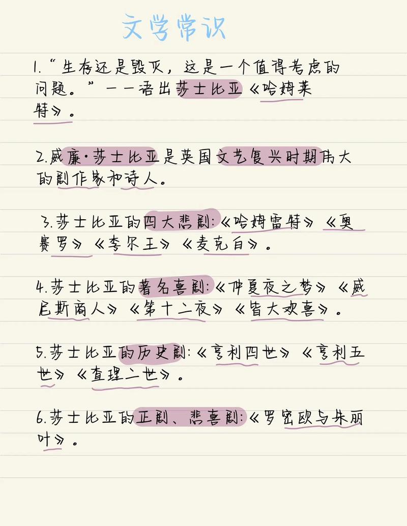 莎士比亚的文学常识-图1