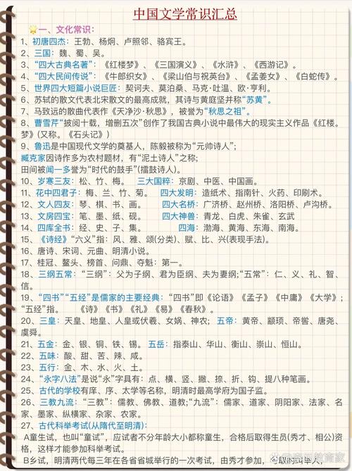 文学常识分类ppt-图2