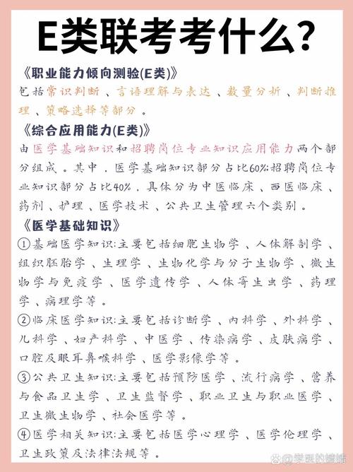 422联考常识预测-图2