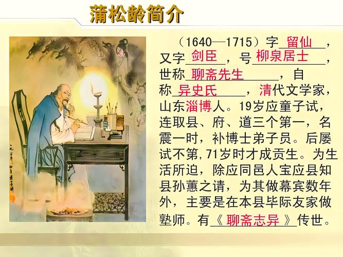 蒲松龄的 文学常识-图1