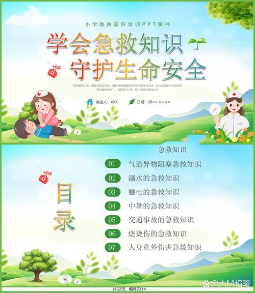 卫生急救常识ppt-图2