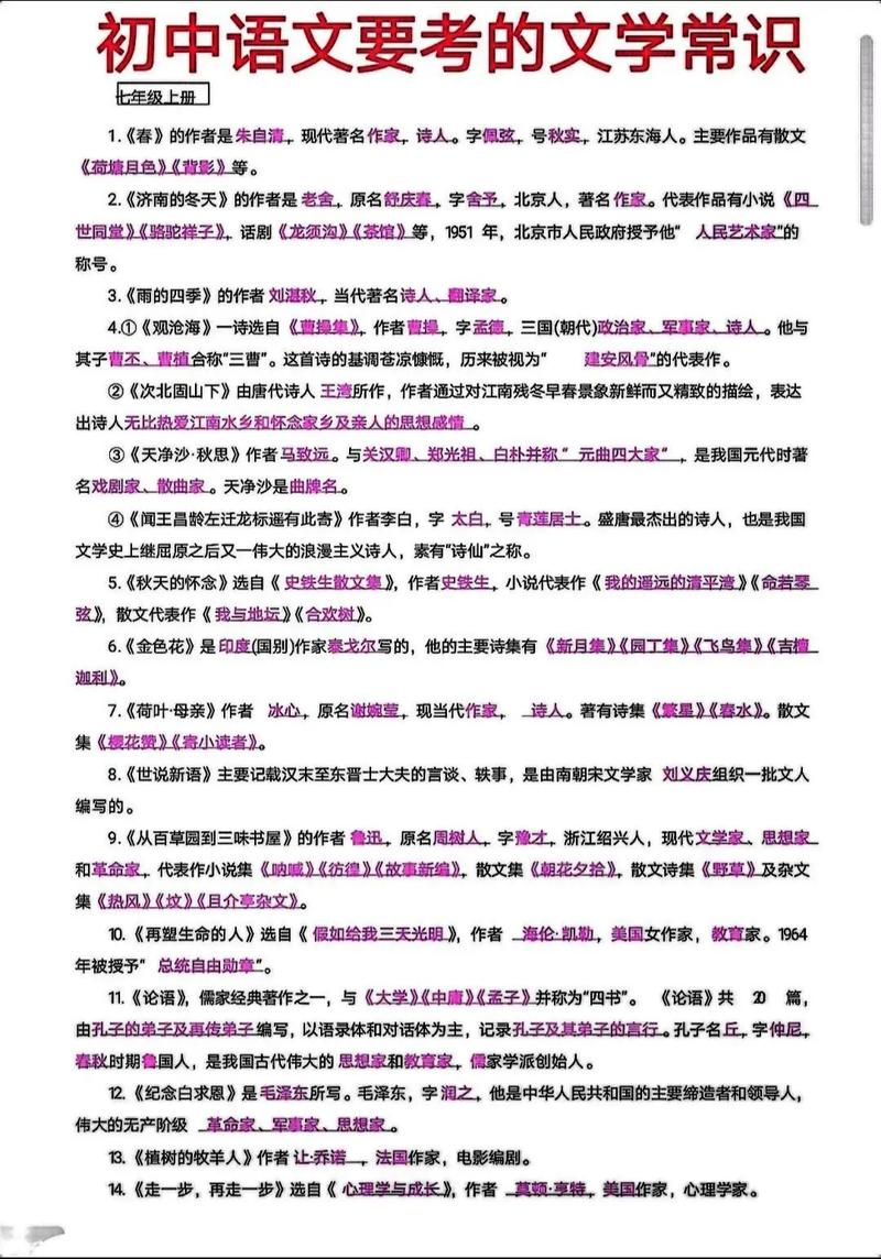 文学常识积累400中涵盖哪些核心知识点，如何高效记忆与应用？-图2