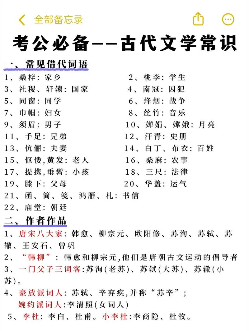 文学常识积累400中涵盖哪些核心知识点，如何高效记忆与应用？-图1