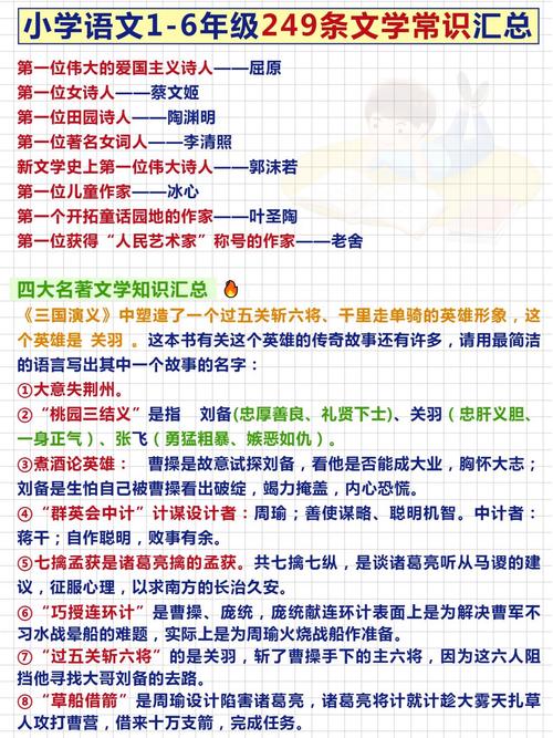 小学苏教版文学常识-图3 小学苏教版文学常识-图3