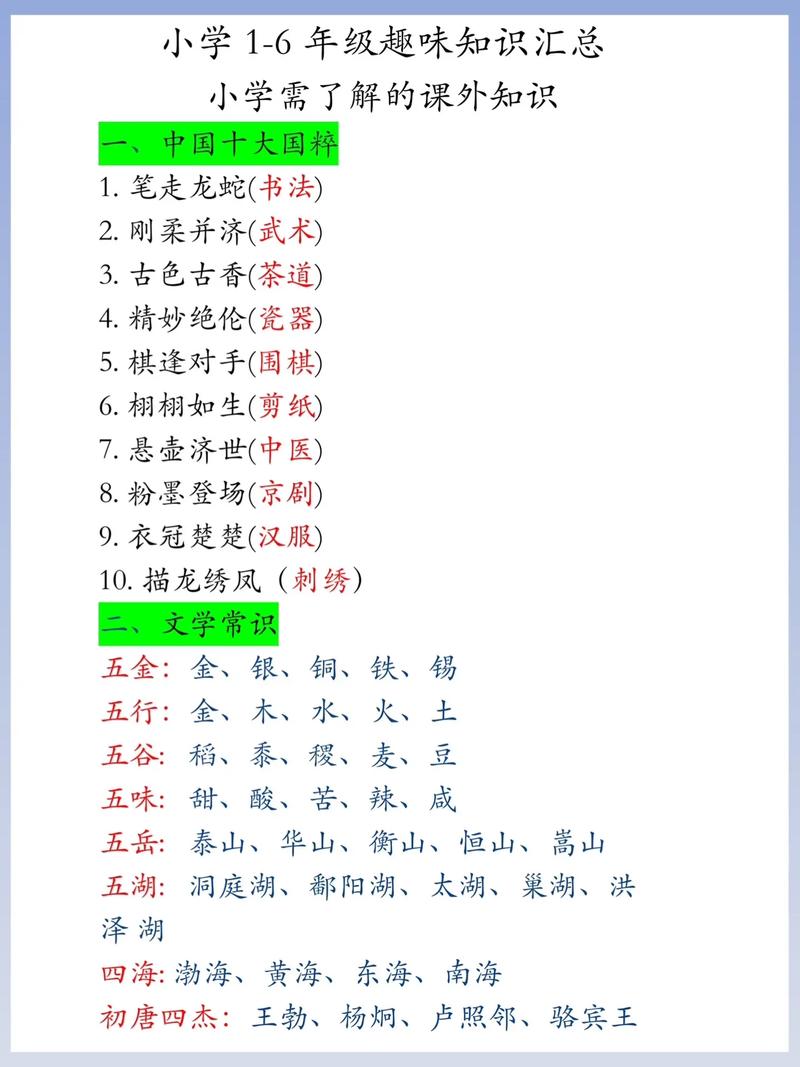 小学苏教版文学常识-图1 小学苏教版文学常识-图1