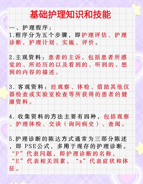 ICU护理必备常识，哪些关键技能与知识是新手护士必须掌握的？-图1