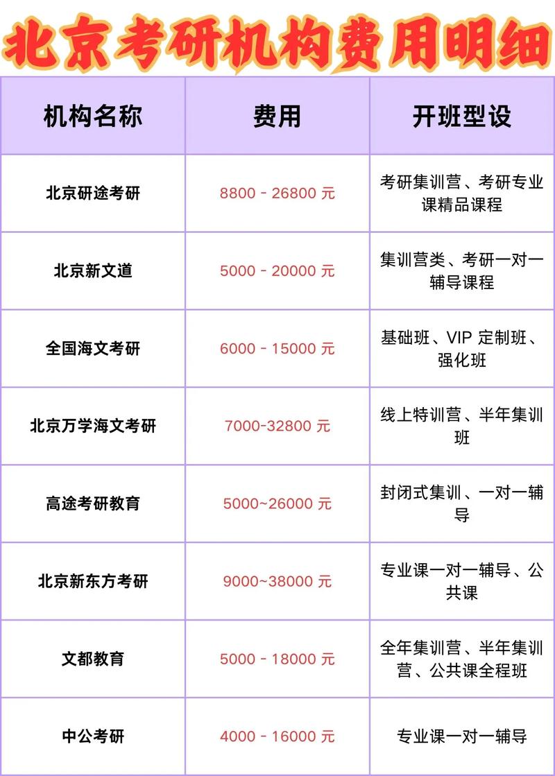 考国编老师费用培训班-图1