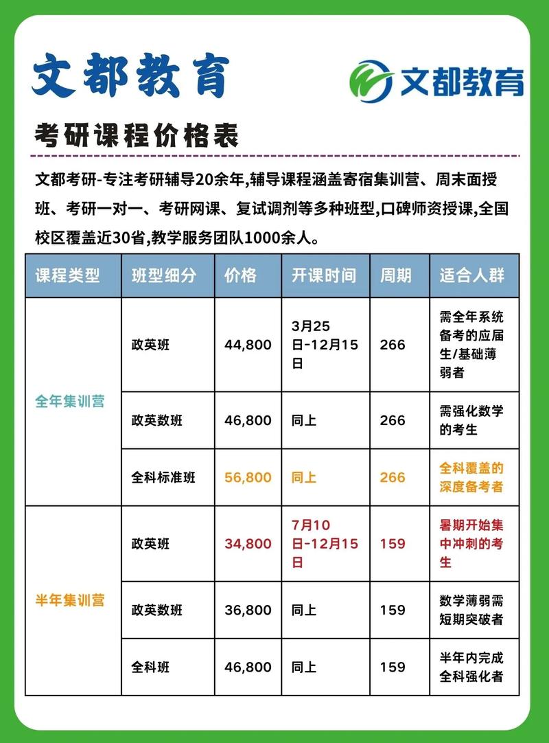考国编老师费用培训班-图2