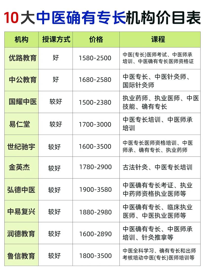 考国编老师费用培训班-图3
