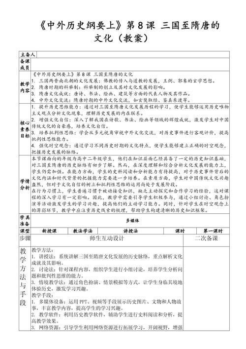 古代文化常识 学案-图2 古代文化常识 学案-图2