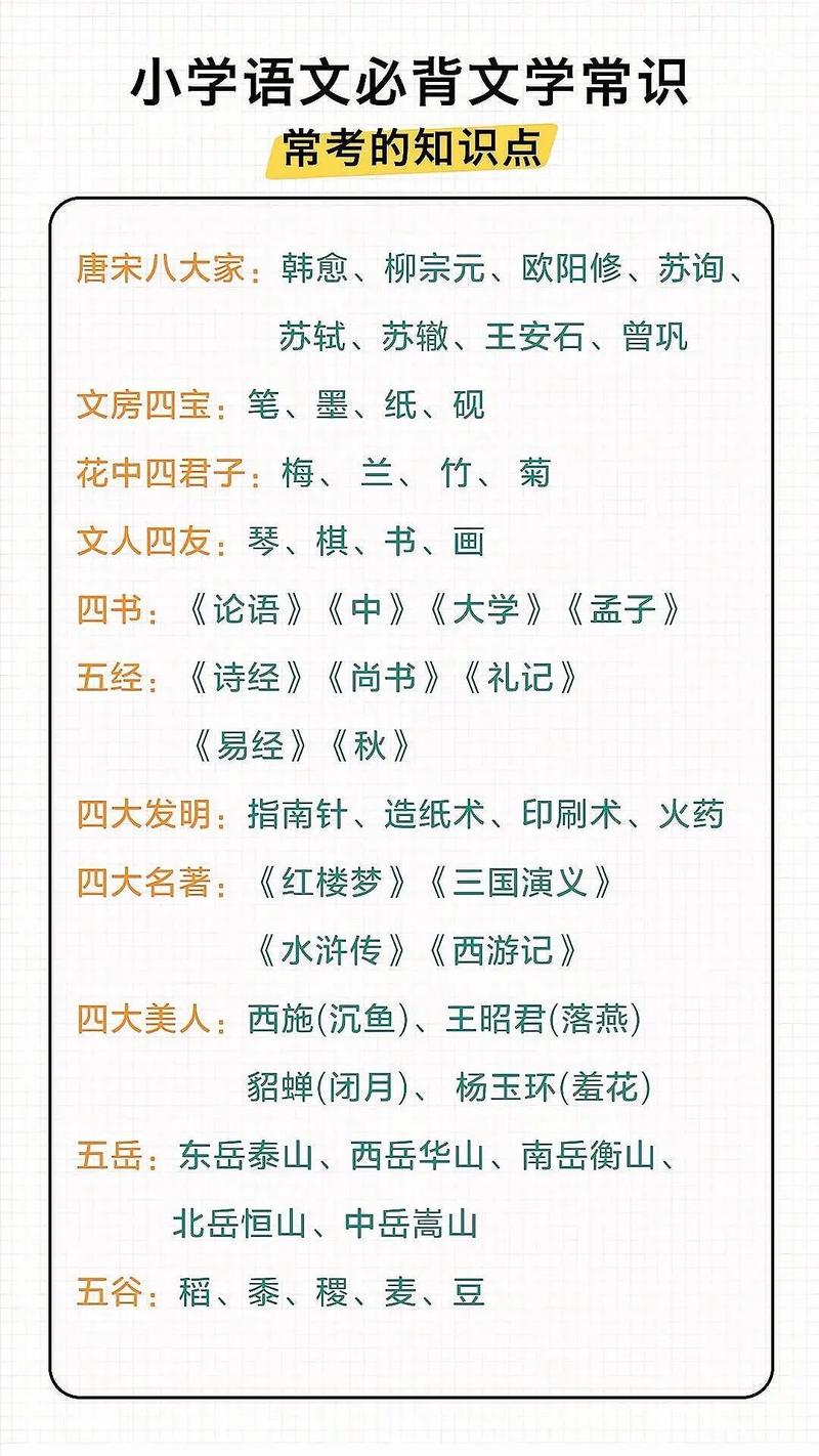 5000到文学常识-图3