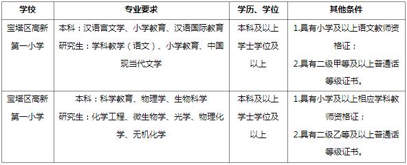 考教师资格证是国考吗-图3