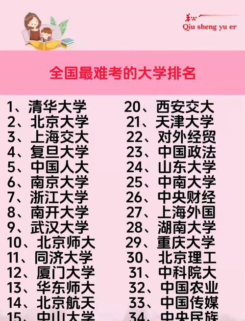 国考为什么不公布排名-图1