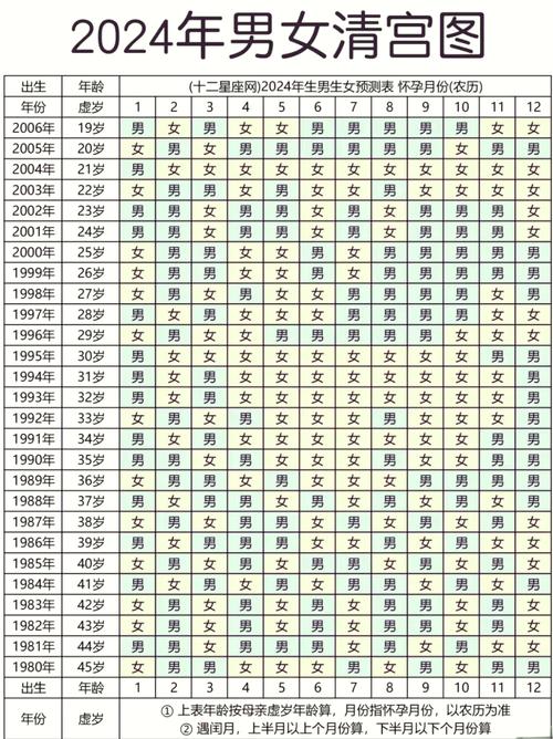 2026年常识预测，科技与人文将如何重塑未来日常？-图1