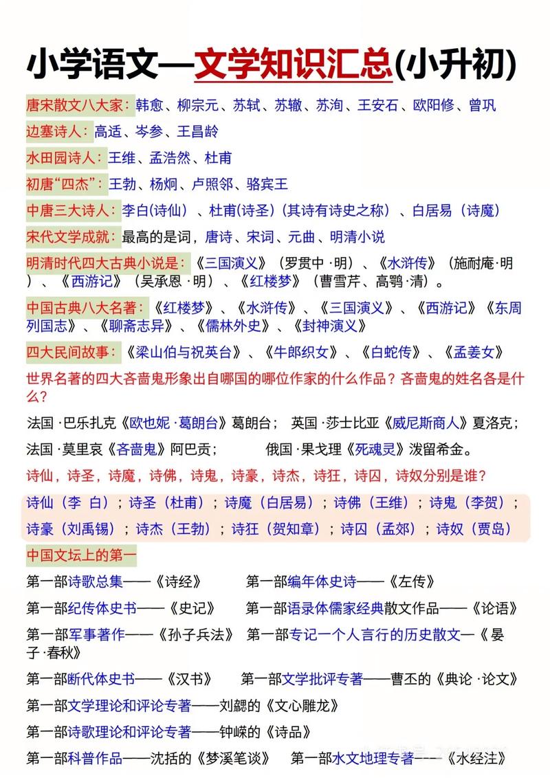 小学语文常识小升初-图2