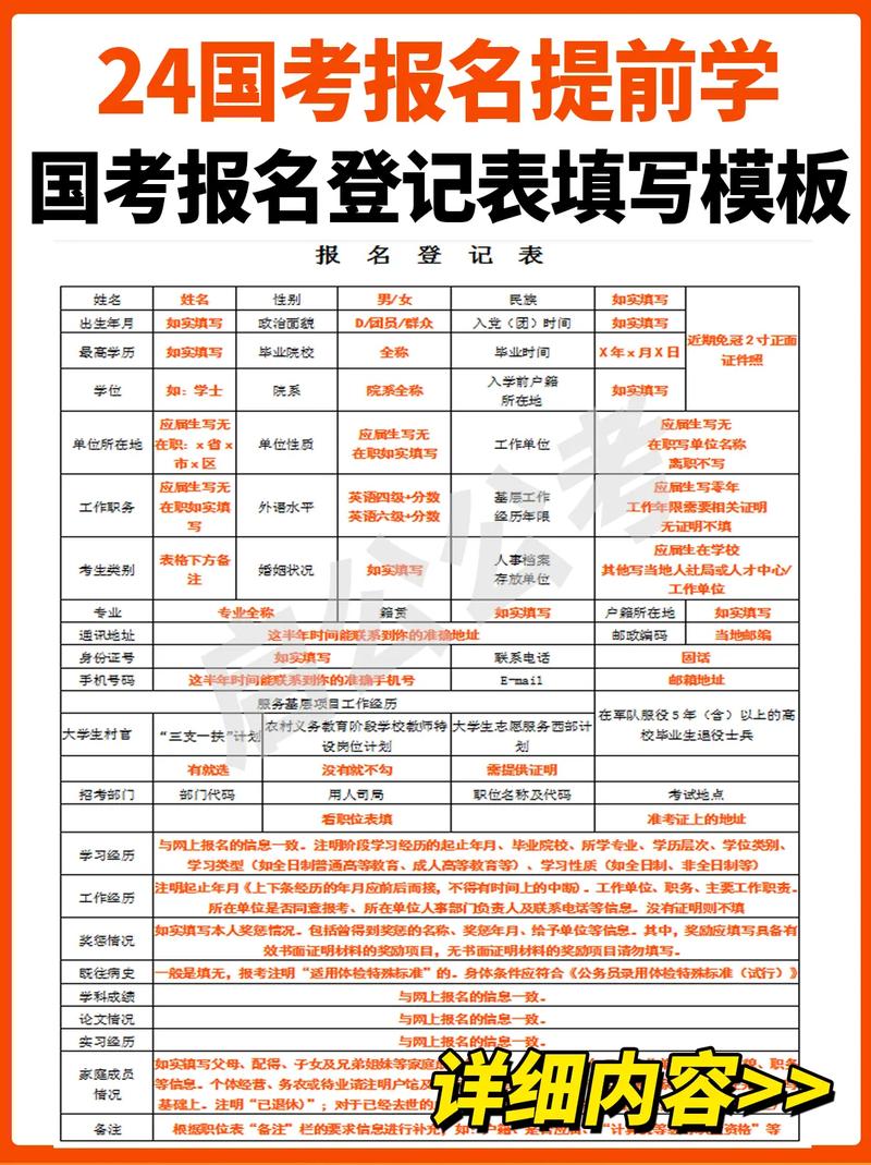 国考备考必看，报班与否如何权衡？自学与报班哪个更高效？-图3