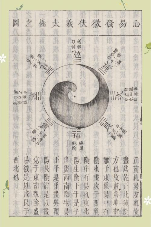 古代阴阳哲学如何塑造中国人的宇宙观与生活智慧?-图3 古代阴阳哲学如何塑造中国人的宇宙观与生活智慧?-图3