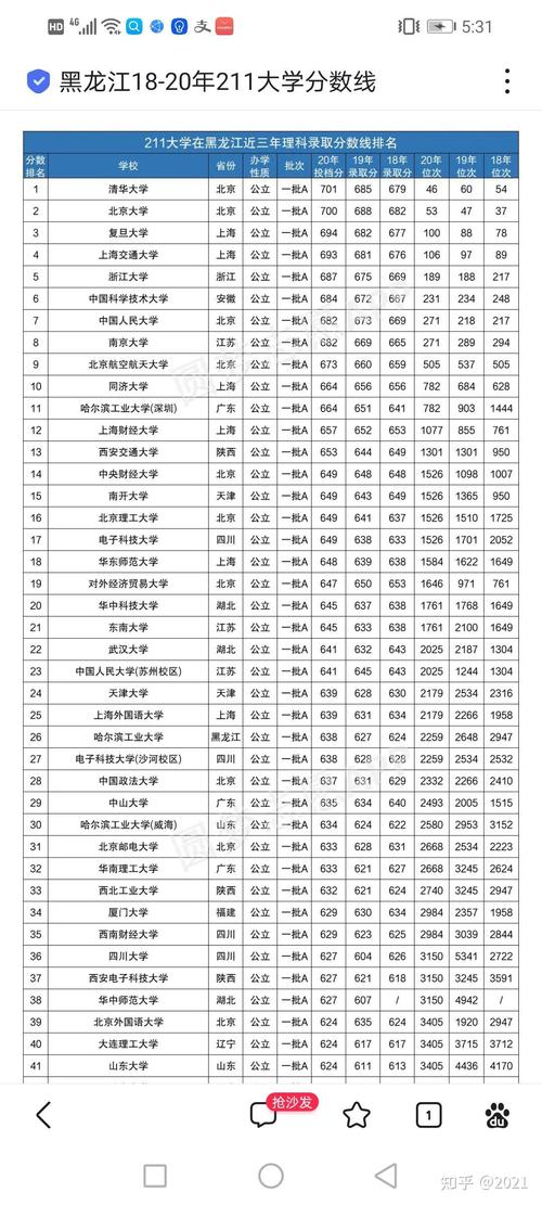 2026年黑龙江国考-图3