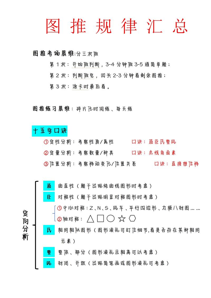 行测 常识2026-图2