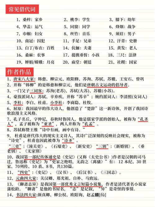 小升初文学常识连线-图3