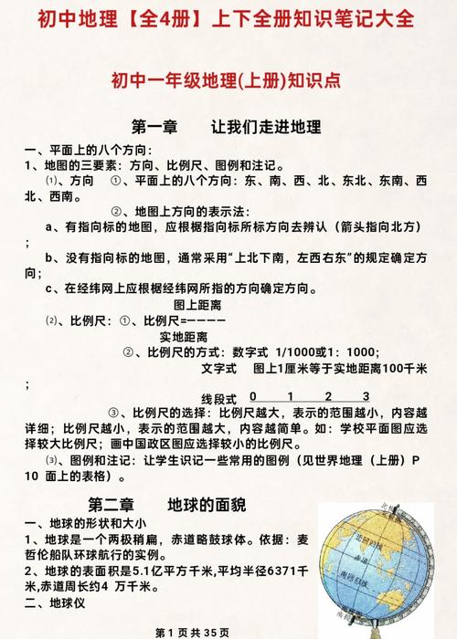 咸阳中考地理常考哪些自然与人文地理知识点？-图2