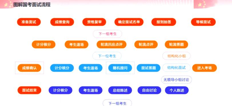 2026年河南省国考，招录政策会有哪些新变化？-图1