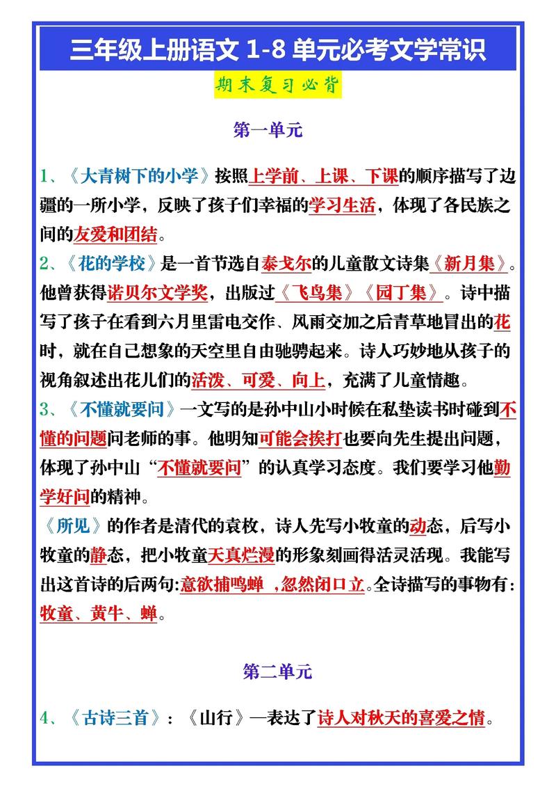 泰戈尔文学常识考点有哪些核心内容需要重点掌握？-图1