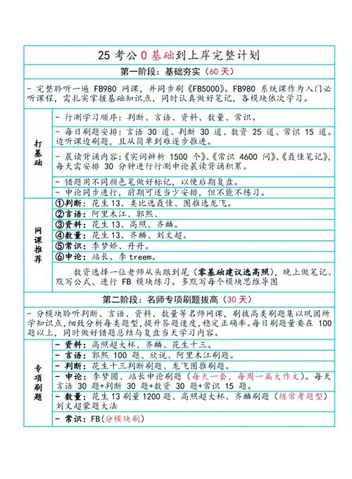 国考什么时候备考合适-图2